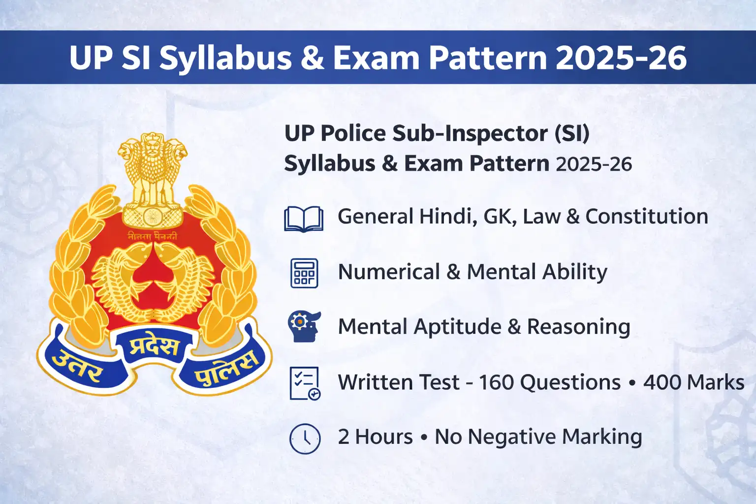 UP SI Syllabus
